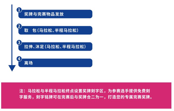 全方位指南，活动比赛流程策划到实施的完整流程攻略