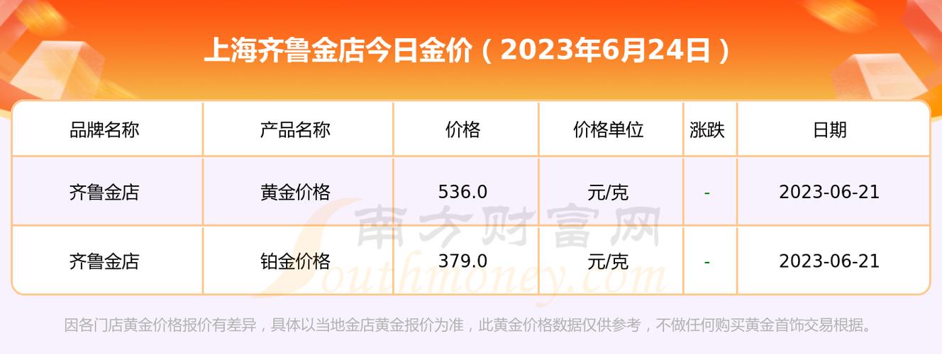 工程机械设备价格 第150页