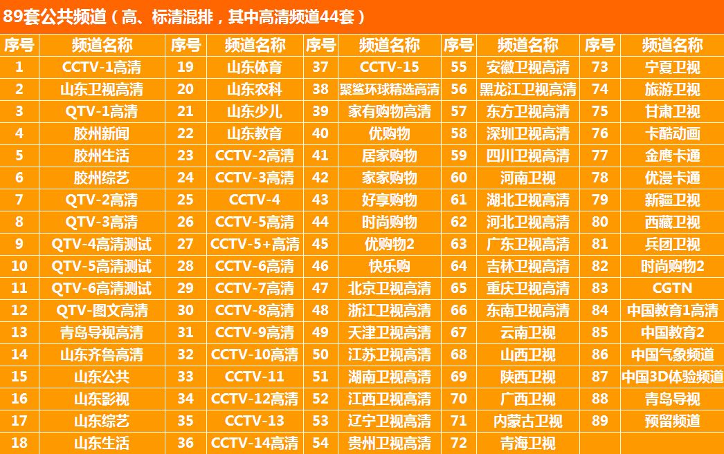 工程机械应急救援车 第147页