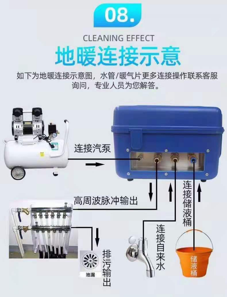 清洗地暖设备价格行情解析