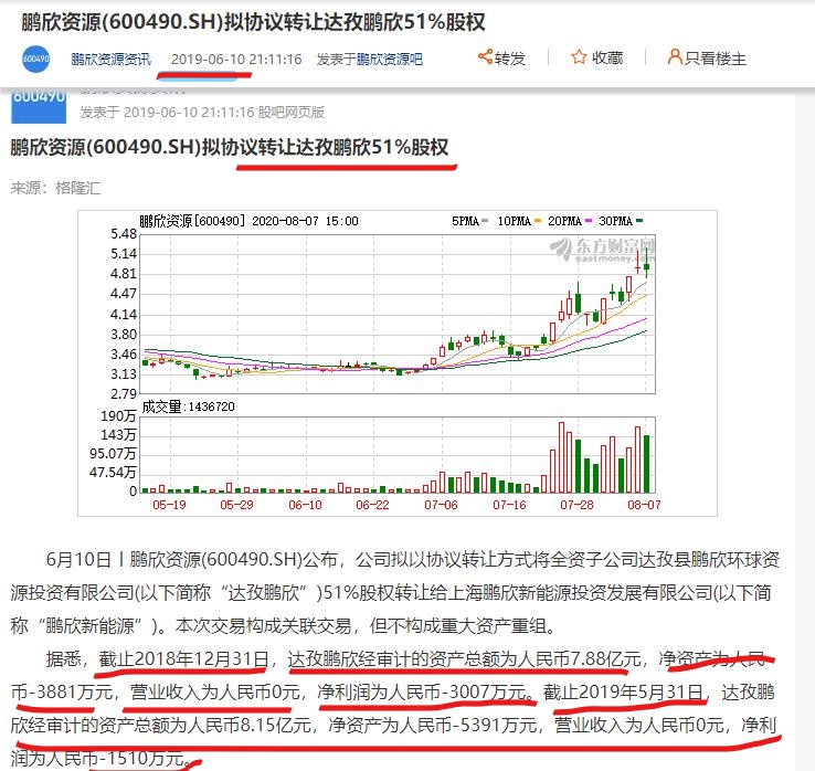 工程机械应急救援车 第143页