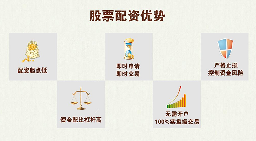 股票配资价格的探索之旅，揭秘其背后的奇妙冒险