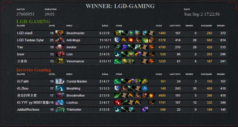 DOTA2比赛背后的故事,心灵与自然的奇妙旅程