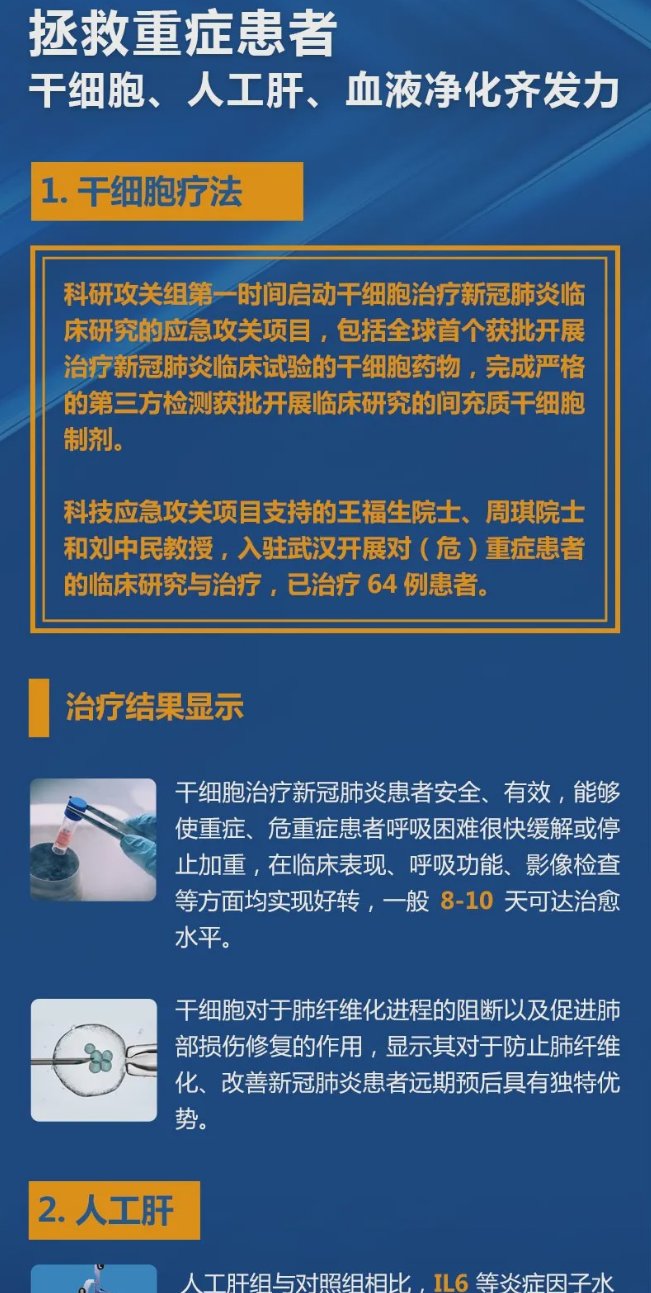 最新科技动态，科技之旅探索自然美景的奥秘