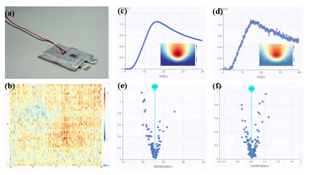 3D预测最新精准分析步骤指南，初学者与进阶用户的必备指南