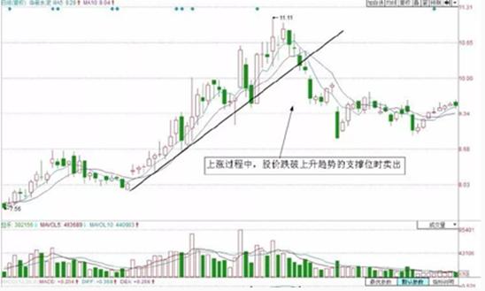 马钢股票行情深度解析及观点阐述