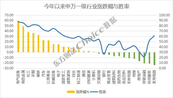工程机械应急救援车 第139页