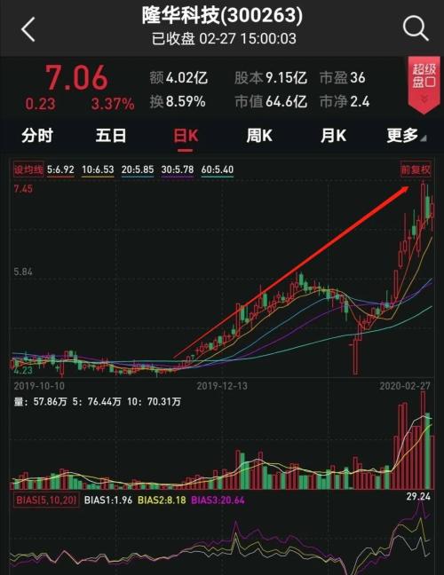 半导体材料股票，心灵之旅探索自然美景的启程点