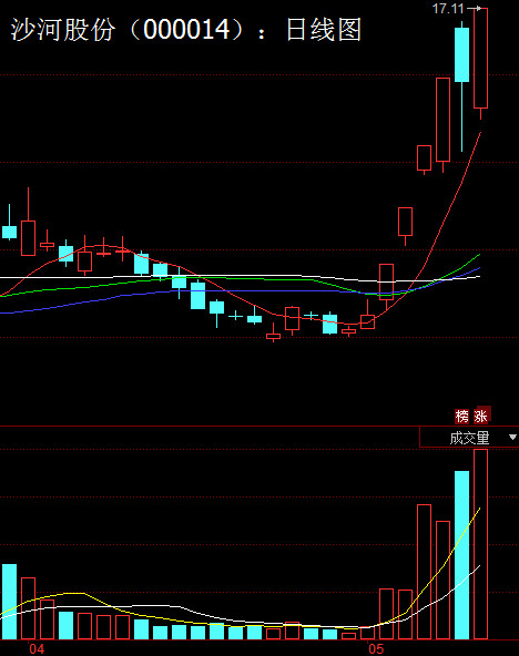 工程机械设备价格 第138页