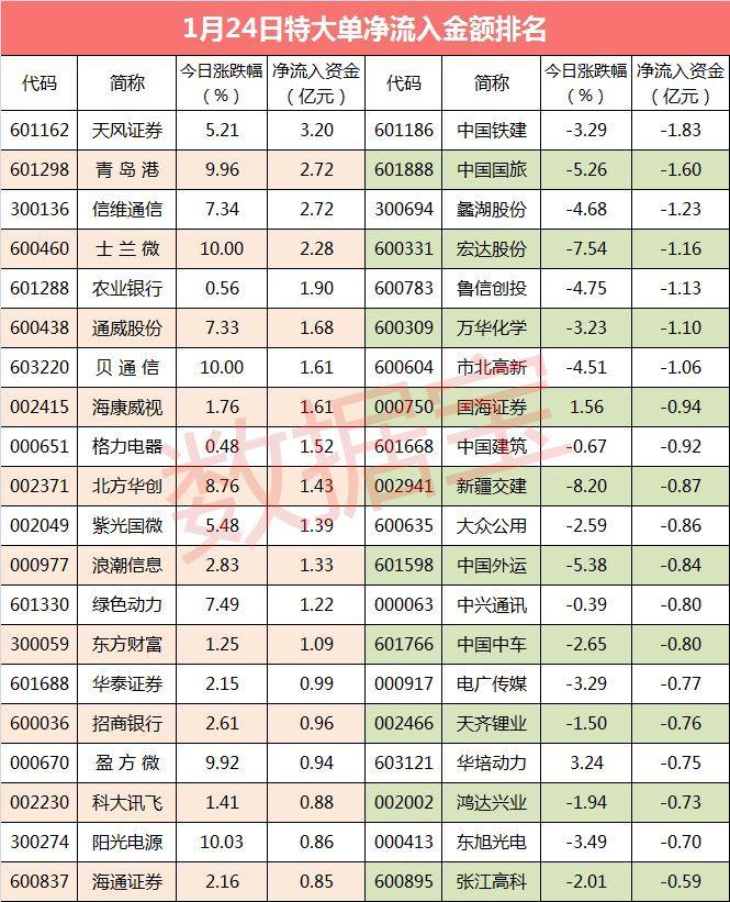 信维通信股票投资指南,入门必备知识与交流社区探讨