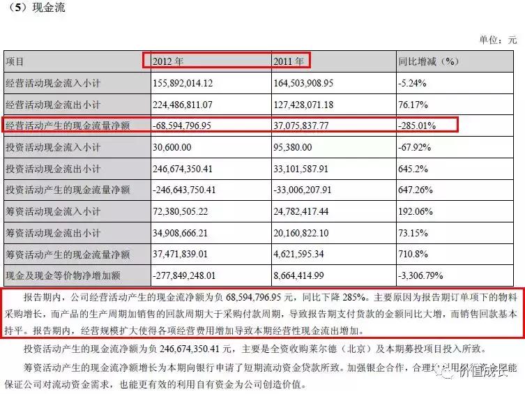 信维通信股票投资指南,入门必备知识与交流社区探讨