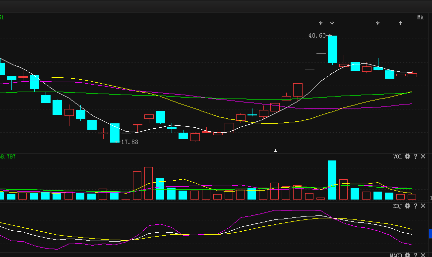 深天地A的最新动态，变化中的力量与自信成就感的探索