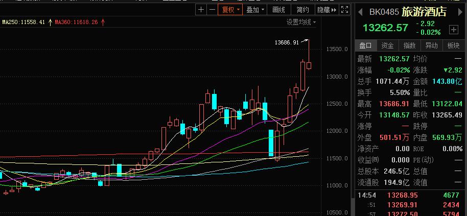 凯撒旅游行情，一段温馨的旅程体验