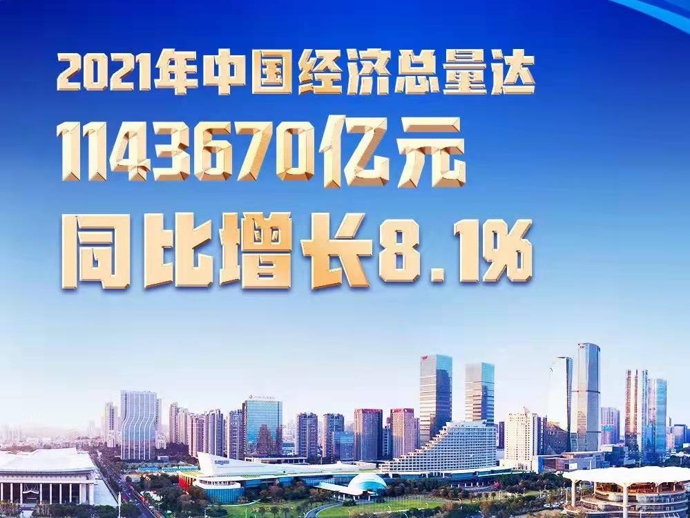 中国最新经济新闻报道概览