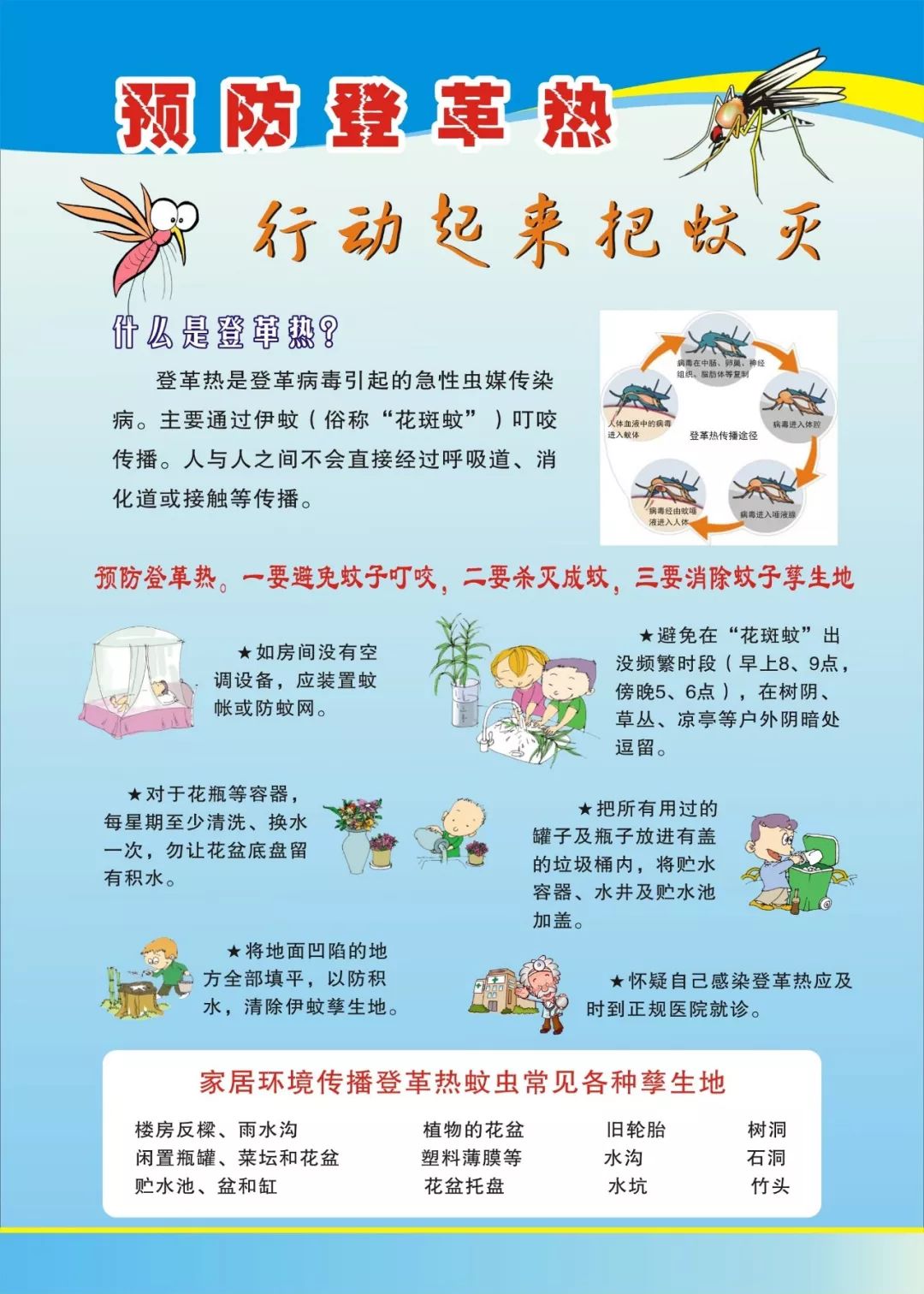 景洪登革热最新疫情通报，实时更新，关注疫情动态