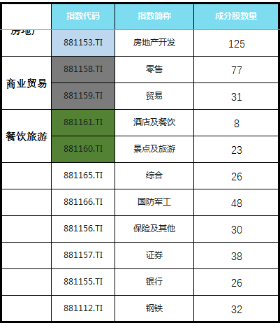 公司上市分类，时代的里程碑与地位的彰显