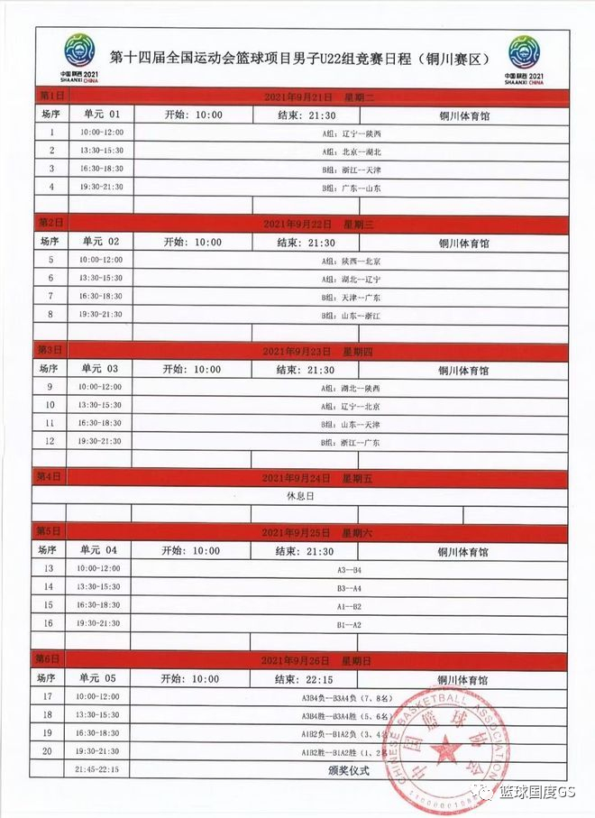 辽宁篮球队最新赛程展望与期待热血开战！
