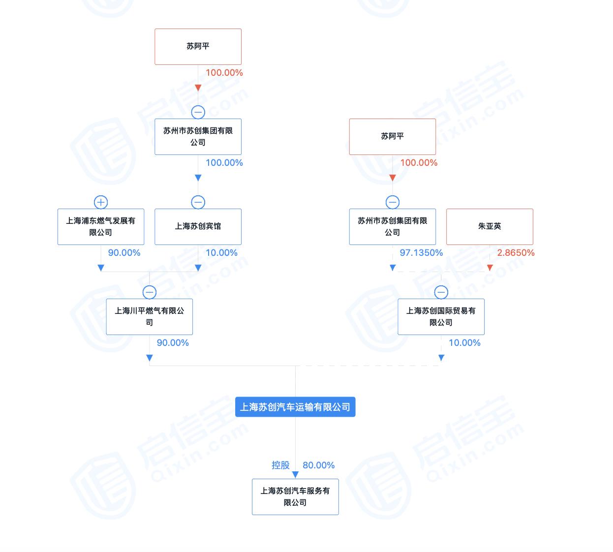 重磅推出，燃气智能新纪元来临，科技革新引领燃气上市风潮