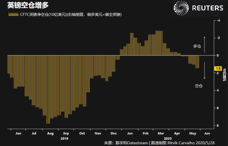 最新恶势力动向深度分析与思考