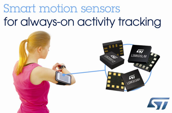 ST智慧最新动态及任务完成与技能学习步骤指南