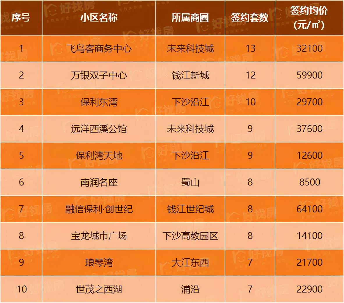 洛阳工程机械协会的职责 第133页