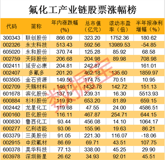 工程机械设备价格 第133页
