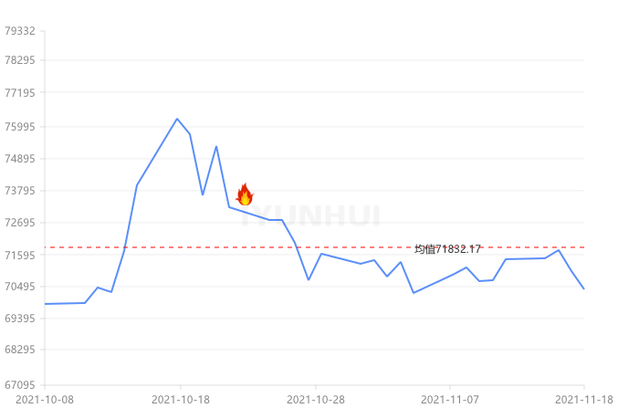 铜价行情，科技与生活融合，铜的力量重塑未来视界