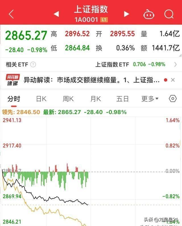 股市危机中的希望之光，拯救股票行动启动