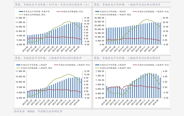 谷维素价格解读，多少钱一瓶？一篇文章解决你的疑惑！