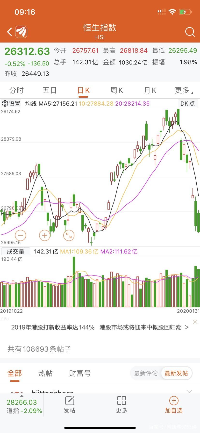 新加坡股票行情,背景、发展与地位分析