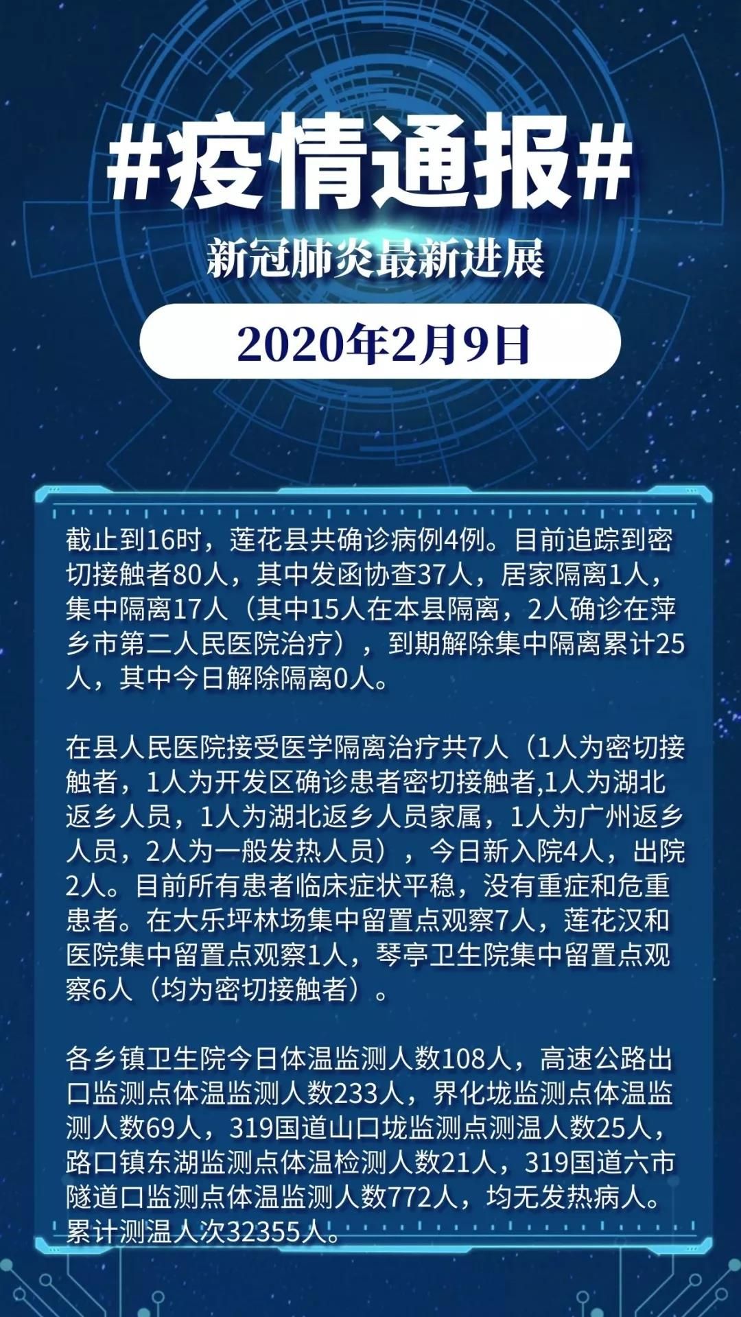 疫情全国最新通报更新,最新数据汇总报告