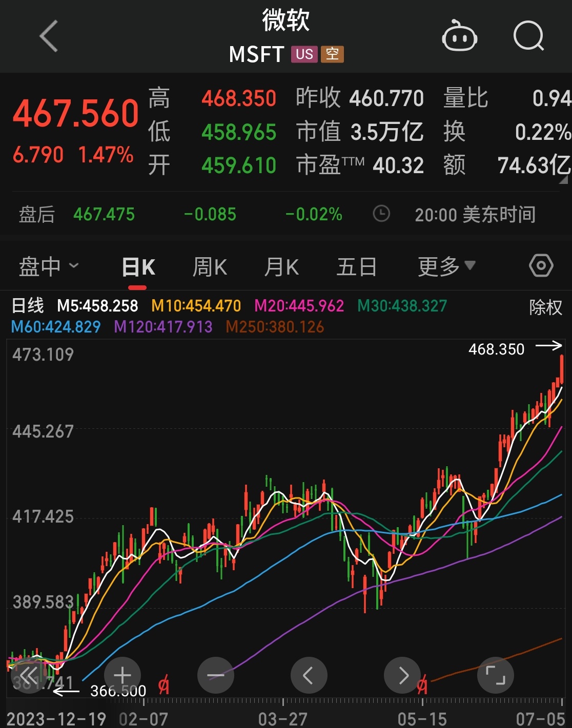 工程机械应急救援车 第126页