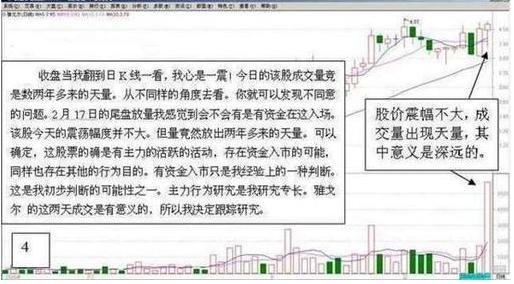 股票挂单策略与观点探讨,技巧与策略详解