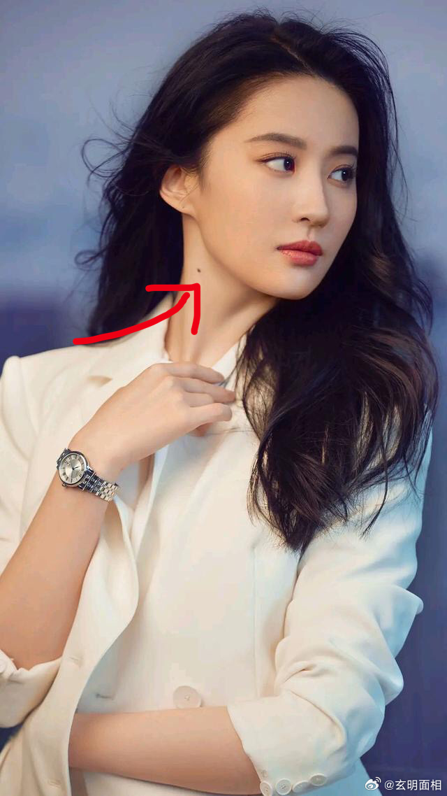 脖子有痣的明星介绍