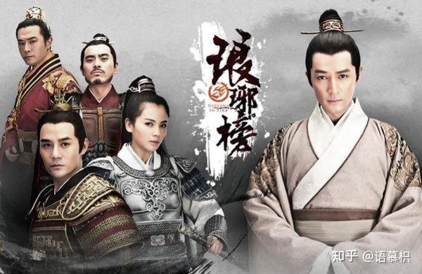 琅琊榜演员表，时代印记与文化传承的交融展现