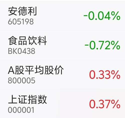 安德利股票,家庭小幸运与股市风云的日常趣事