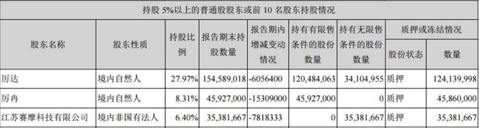 赛摩电气复牌最新动态详解,步骤指南与动态更新