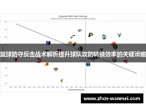 打造无敌防线,揭秘最新防守策略!