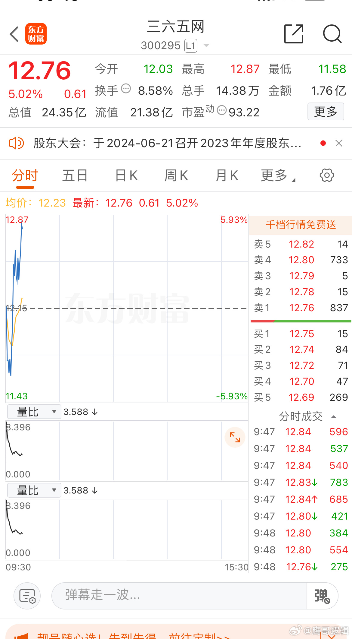 三六五股票，友情与陪伴的温馨篇章