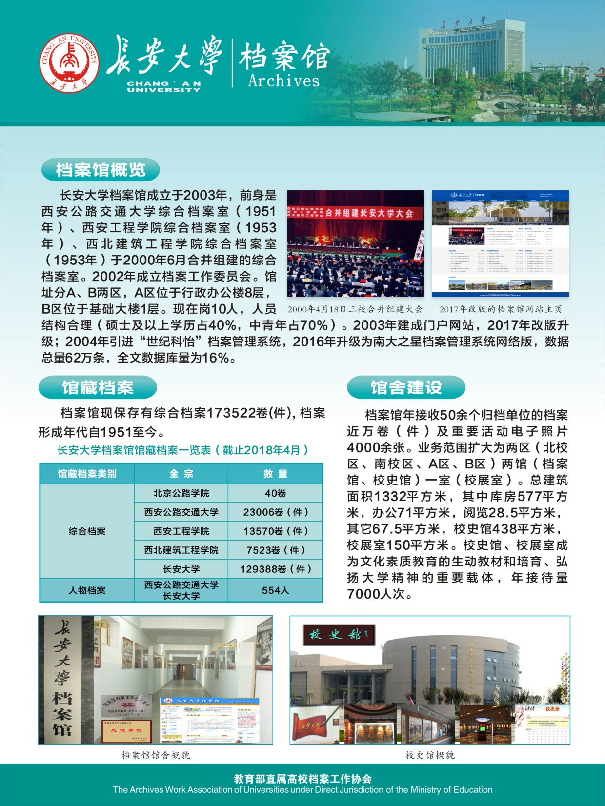 最新2018版高校档案管理规范,档案中的友情与家的温暖