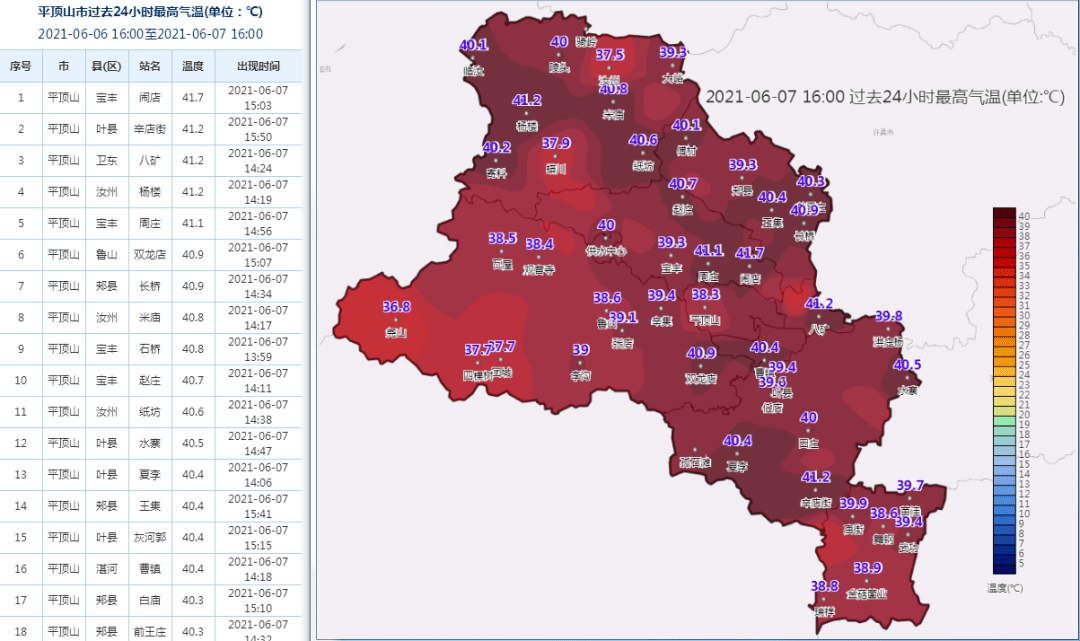 平顶山市最新天气预报,天气信息及温馨日常趣事分享