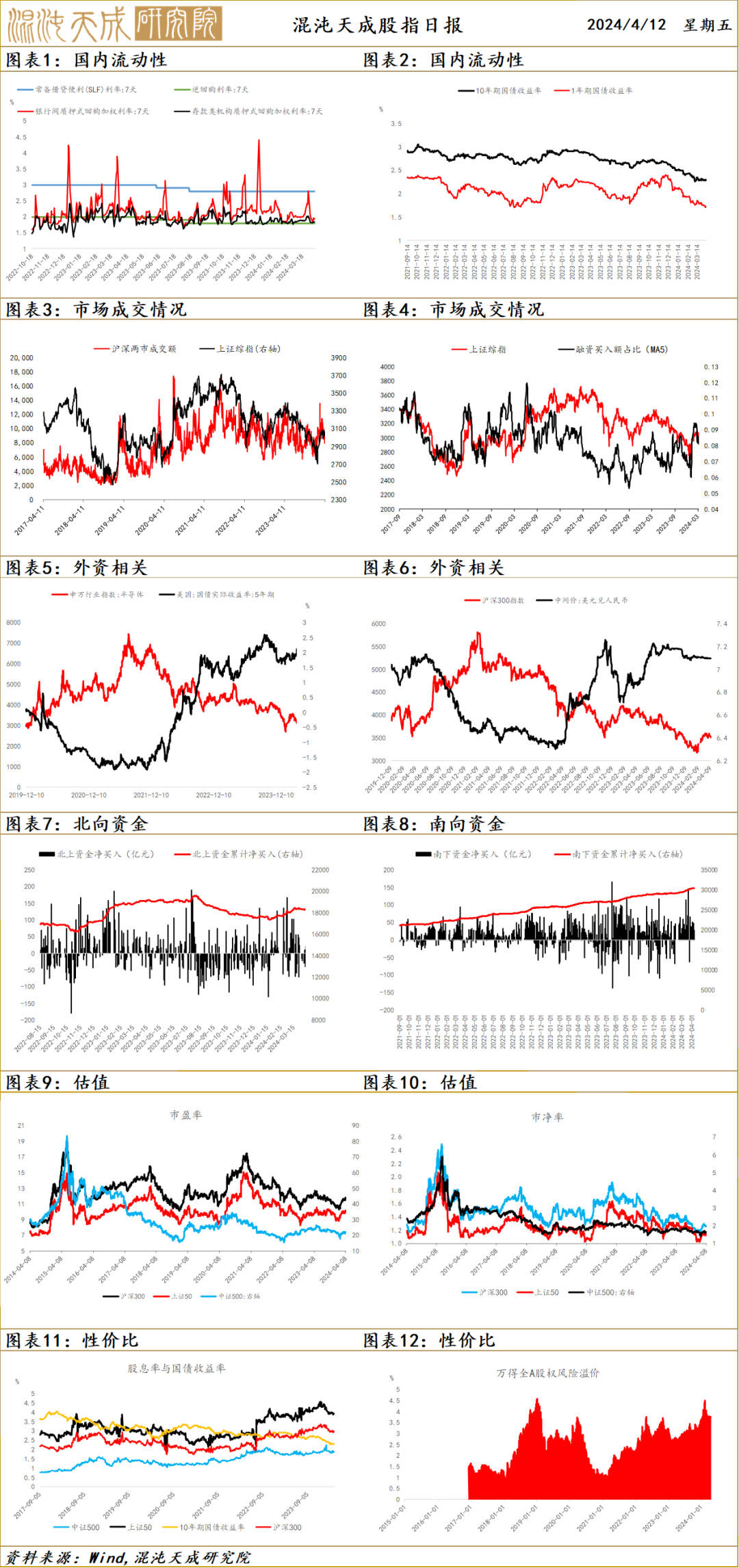 市场行情波动,你准备好应对挑战了吗?