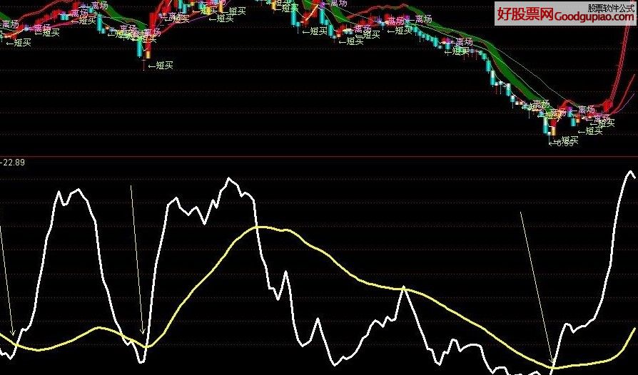 数字时代的投资领航者,通达信软件下载