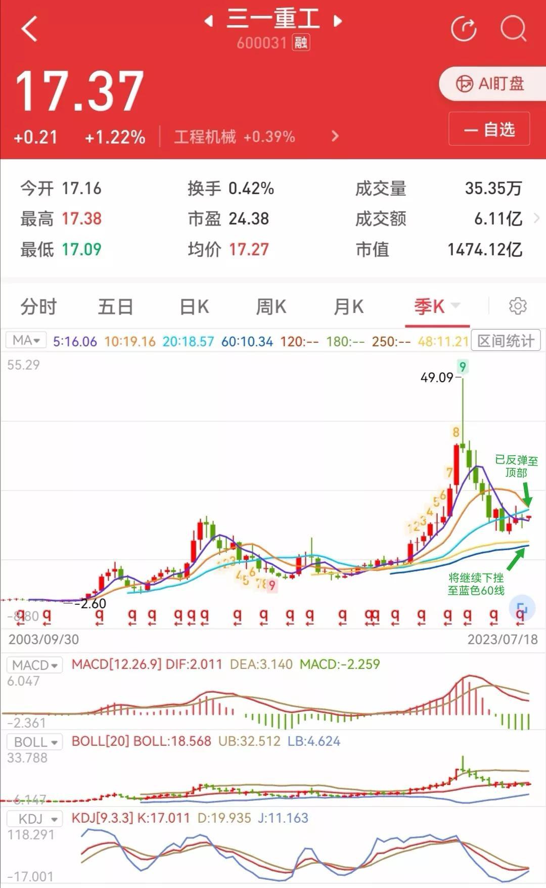 洛阳工程机械协会的职责 第116页