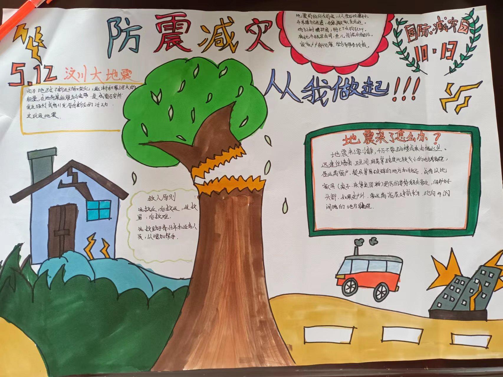 比赛手抄报内容展示与创意比拼