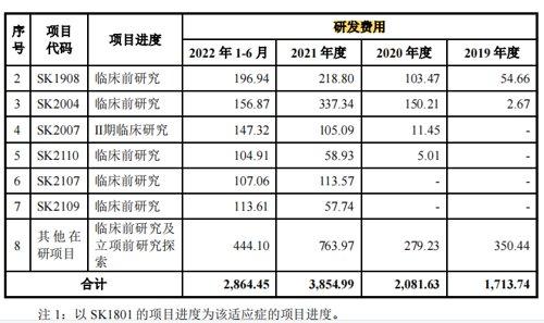 工程机械应急救援车 第111页