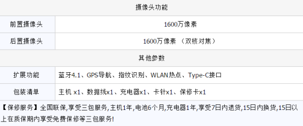 OPPO R9m最新系统版，日常小趣事与情感纽带体验分享