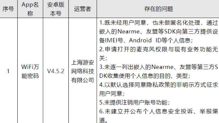 WiFi万能钥匙最新版下载，连接世界与自我成长的桥梁