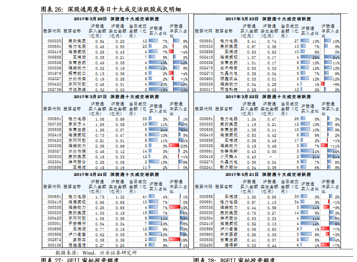 股市小日常,解析601866股票行情与友情故事的发展