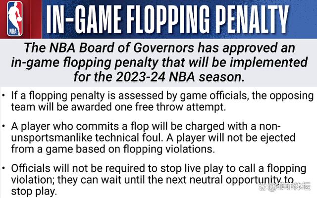 NBA比赛暂停商议剧本，革新篮球决策科技引领新时代风潮